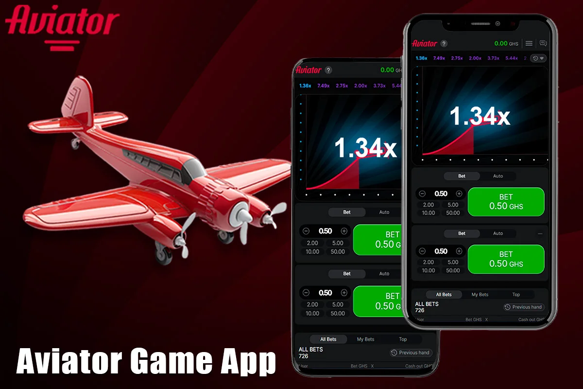 Information about the game application Aviator