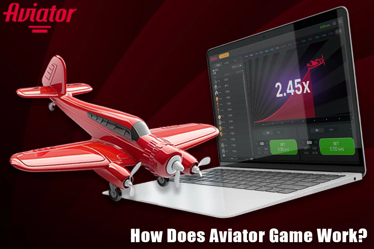 Information on how the Aviator game works