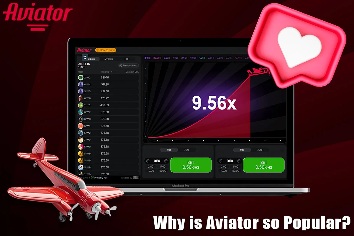 Information on why the Aviator is so popular